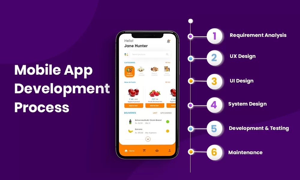 Mobile App Development Project